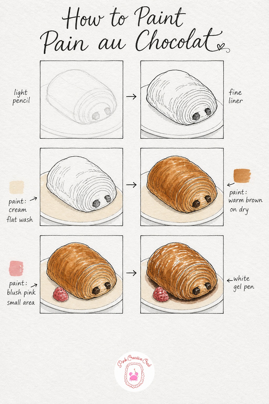 Pain au Chocolat Close-Up — This is a lovely quick subject for a single sitting: sketch one long pastry shape in pencil, slightly curved, sitting on a small