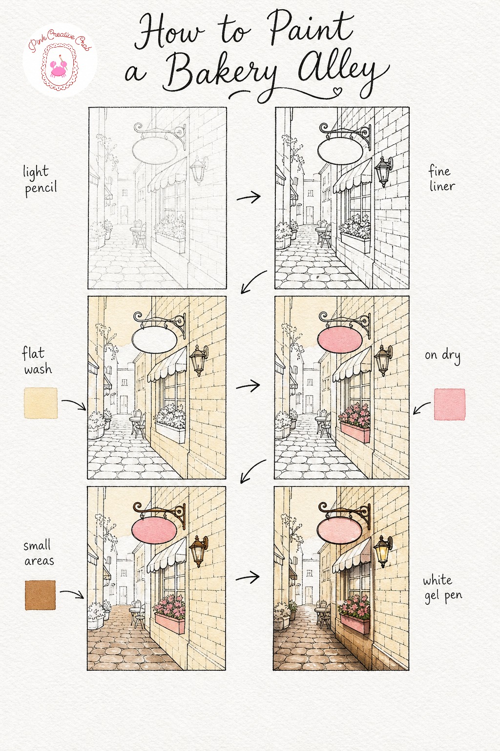 Bakery Alley With Hanging Sign — Sketch a narrow alley in perspective, a tall wall on one side with a bakery window, a hanging sign jutting out on a bracket