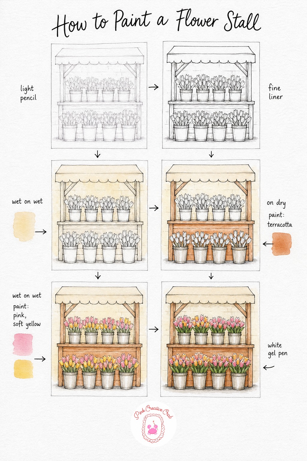 Flower Stall With Tulip Buckets — Sketch the stall lightly first: the frame, the rows of buckets, and just loose round shapes where the tulip heads will sit.