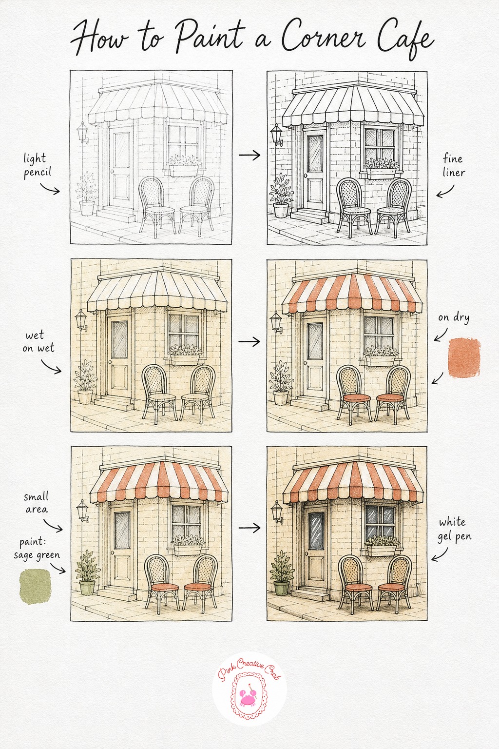 Corner Cafe With Two Chairs — Start this one with a light pencil pass, just enough to place the awning, the door and those two chairs leaning slightly toward