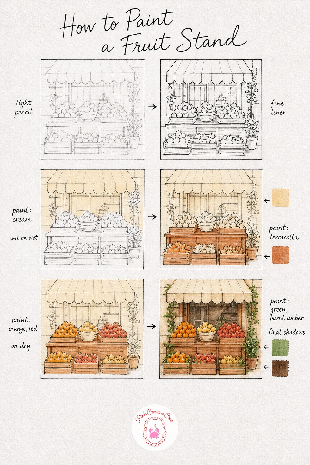 Fruit Stand Under an Awning — Pencil in the awning line, the crates, and simple round or oval shapes for the fruit before touching any ink. Watercolor and ink
