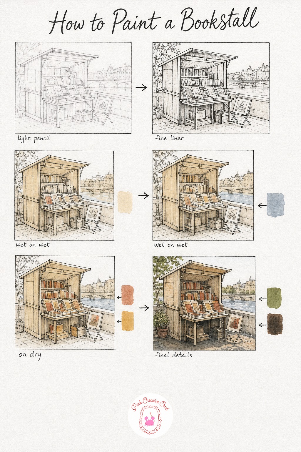 Bookstall by the River — Sketch the stall lightly first, then place the river behind it as just a simple horizontal band, with a few loose rectangles standing