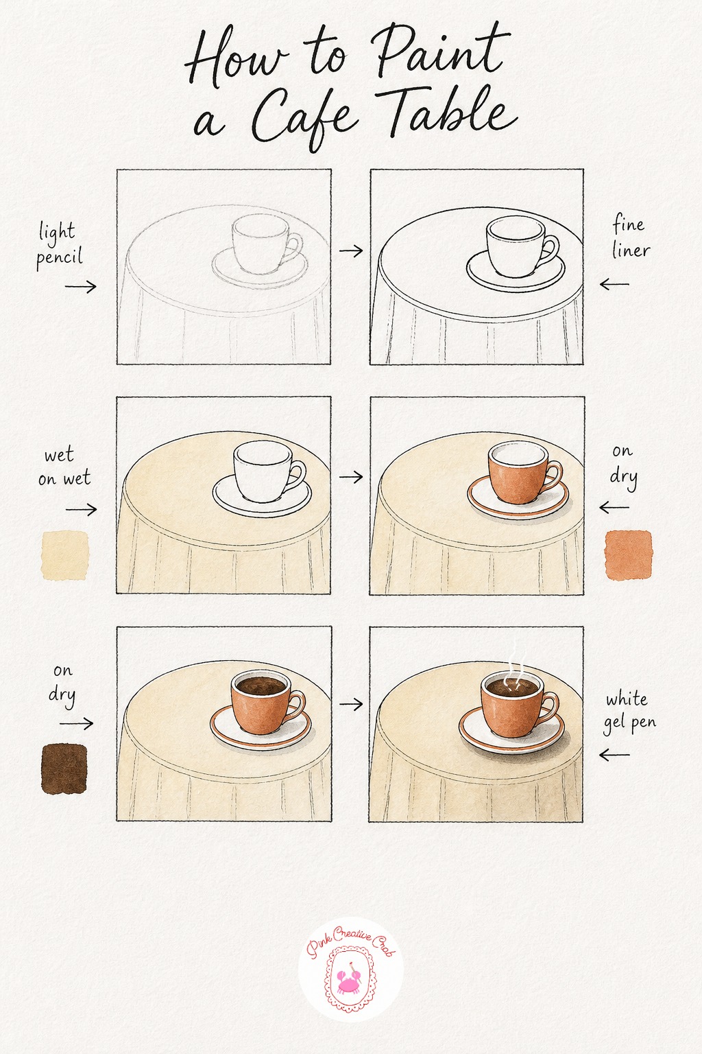 Cafe Table With Coffee Cup — This one works well as a quieter, smaller lesson between the bigger street scenes. Watercolor and ink tutorial