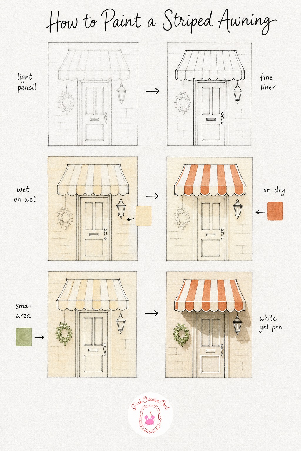 13 Watercolor and Ink Tutorial Lessons for Little Cafes and Market Stalls