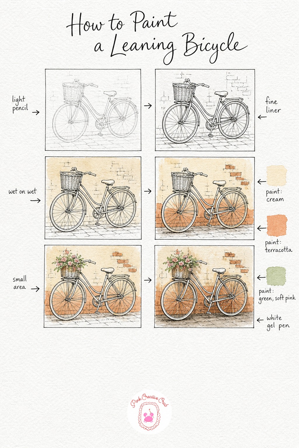 Bicycle Leaning on a Wall — Pencil the bicycle frame first, keeping the wheels as even circles, then lean it against a simple wall shape. Watercolor and ink