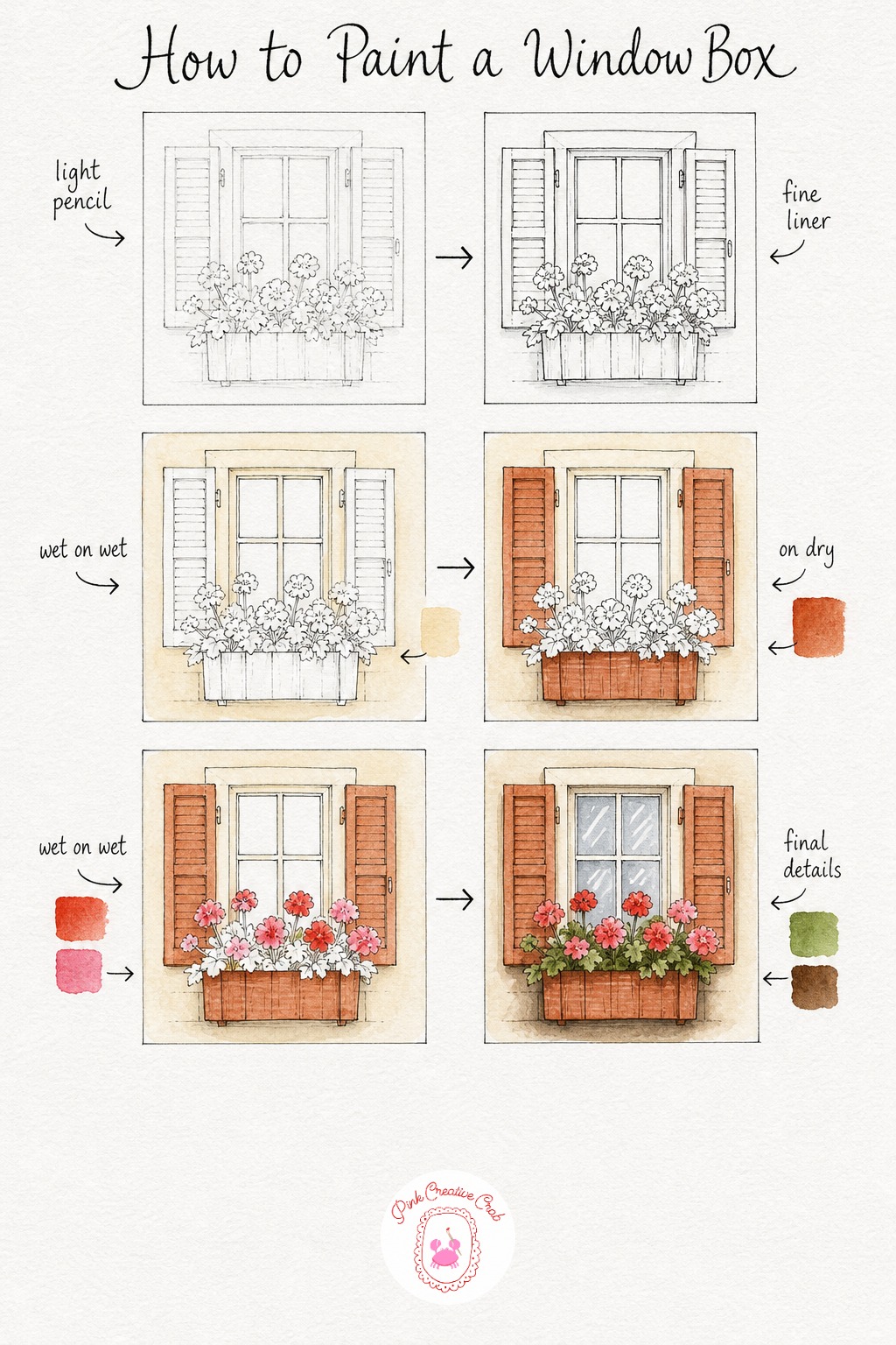 Window Box Full of Geraniums — Sketch the window frame and shutters first, then a simple rectangular box beneath it with loose round shapes for the flower