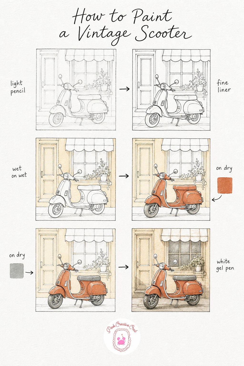Vintage Scooter by a Shopfront — Pencil the scooter's rounded body first, then the two wheels and a simple shopfront shape behind it. Watercolor and ink
