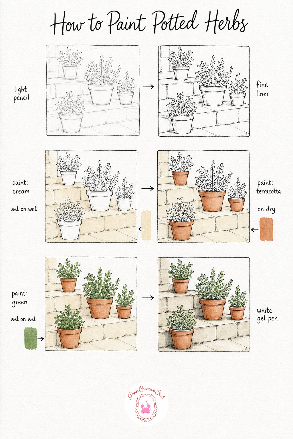 Potted Herb Garden on Steps — Sketch a short run of stone steps first, then line up several simple pot shapes along them, varying the heights a little so the