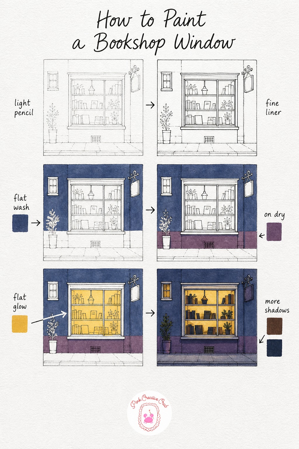 Bookshop Window at Dusk — Start this one with a light pencil box for the window frame, the shelf lines inside it and the edge of the street where the shop wall