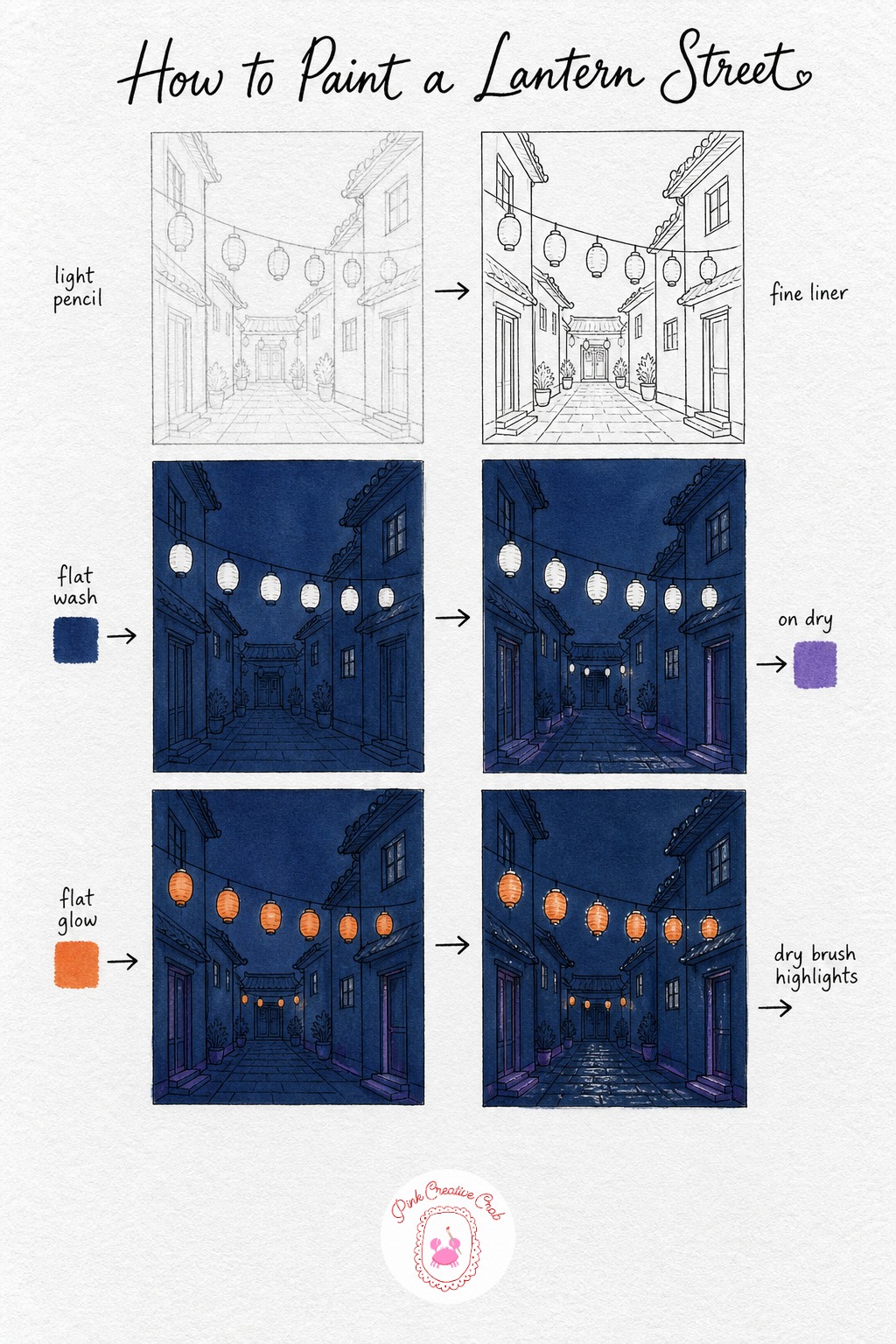 Narrow Street With Paper Lanterns — Sketch two buildings angled toward each other so the street narrows toward the top of the page, then add a loose curved