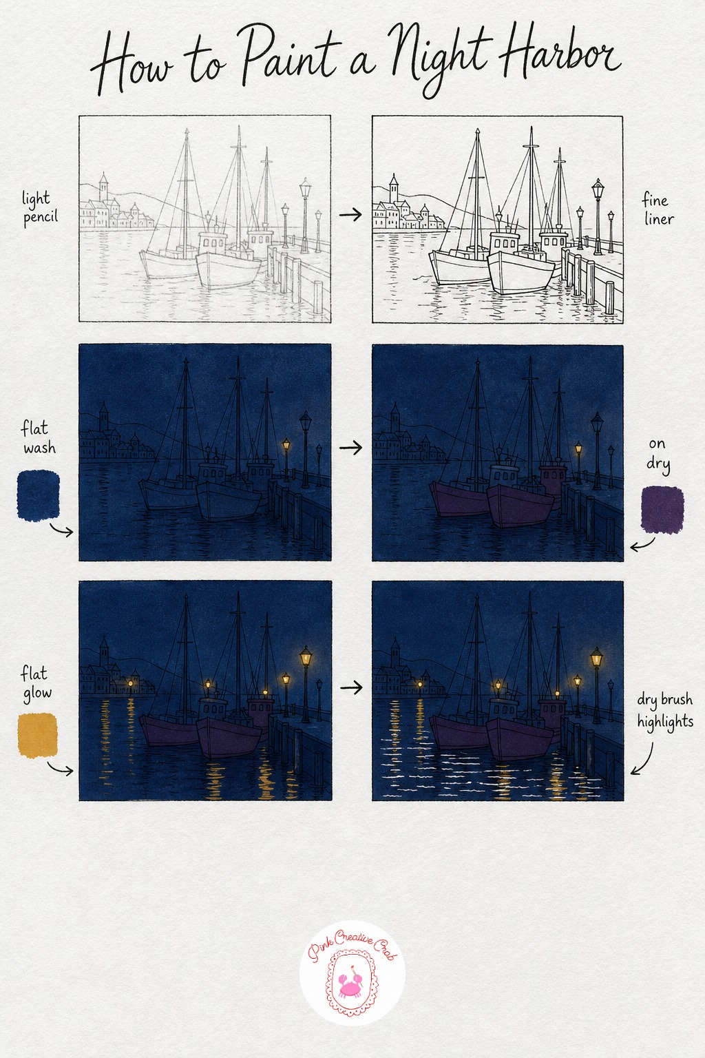 Harbor at Night — Sketch two or three simple boat shapes along a short pier, with a lamp post or two standing above the water line. Gouache painting tutorial