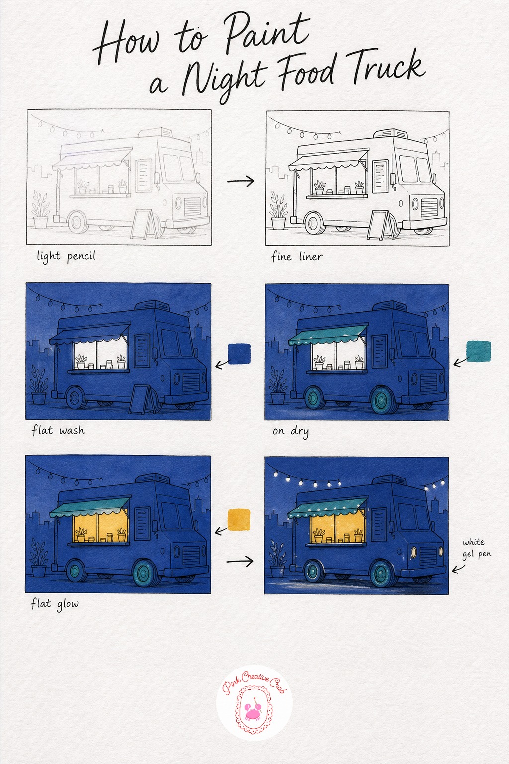 Food Truck Glowing at Dusk — Sketch a simple boxy food truck shape with a serving hatch cut into the side and a small awning above it. Gouache painting