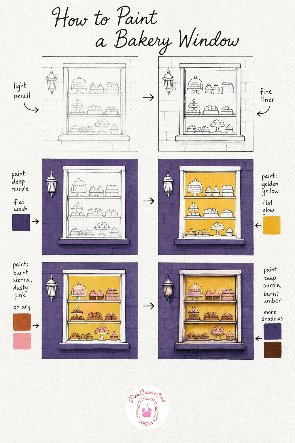 Bakery Window After Hours — Sketch a wide window with two or three shelf lines inside it, then add simple rounded pastry shapes, think loaves and buns rather