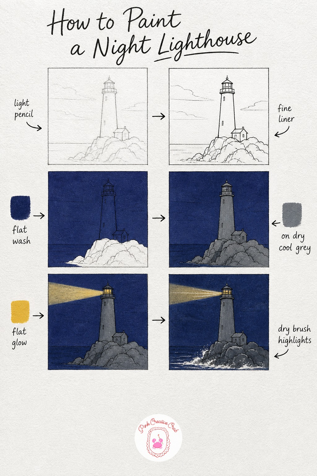 Lighthouse at Night — Sketch a simple tall tower on a rocky outcrop, with a small lamp room near the top and the sea stretching flat below it. Gouache painting