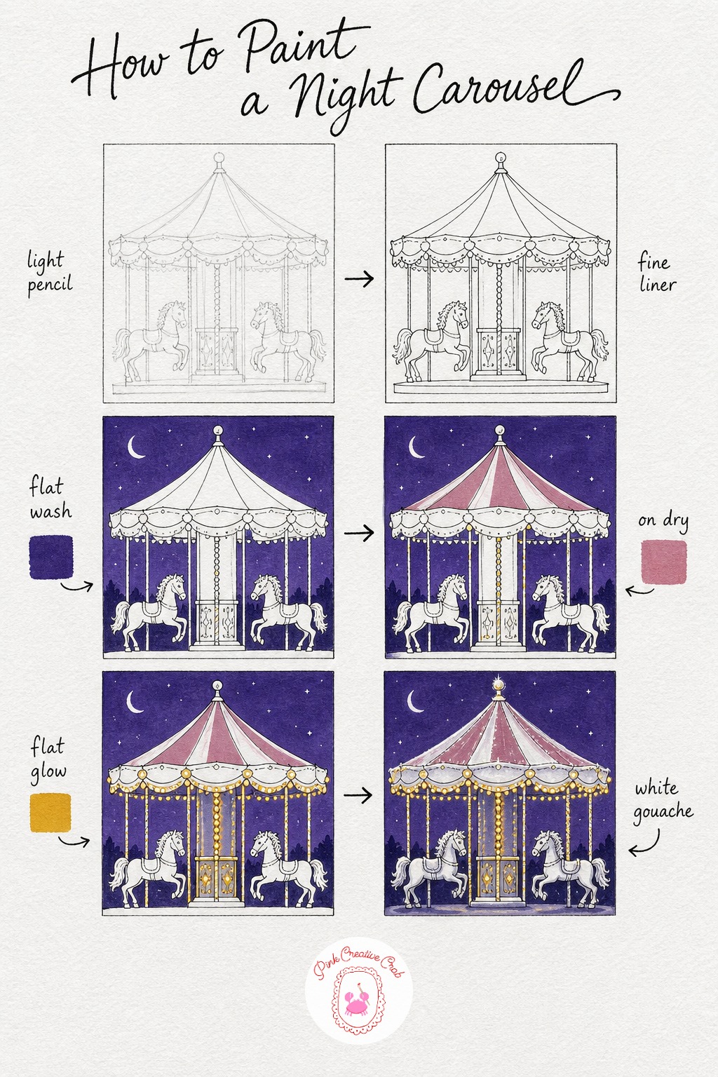 Carousel at Dusk — Sketch a simple scalloped carousel roof, a center pole and one or two horse silhouettes beneath it, keeping the whole structure fairly small
