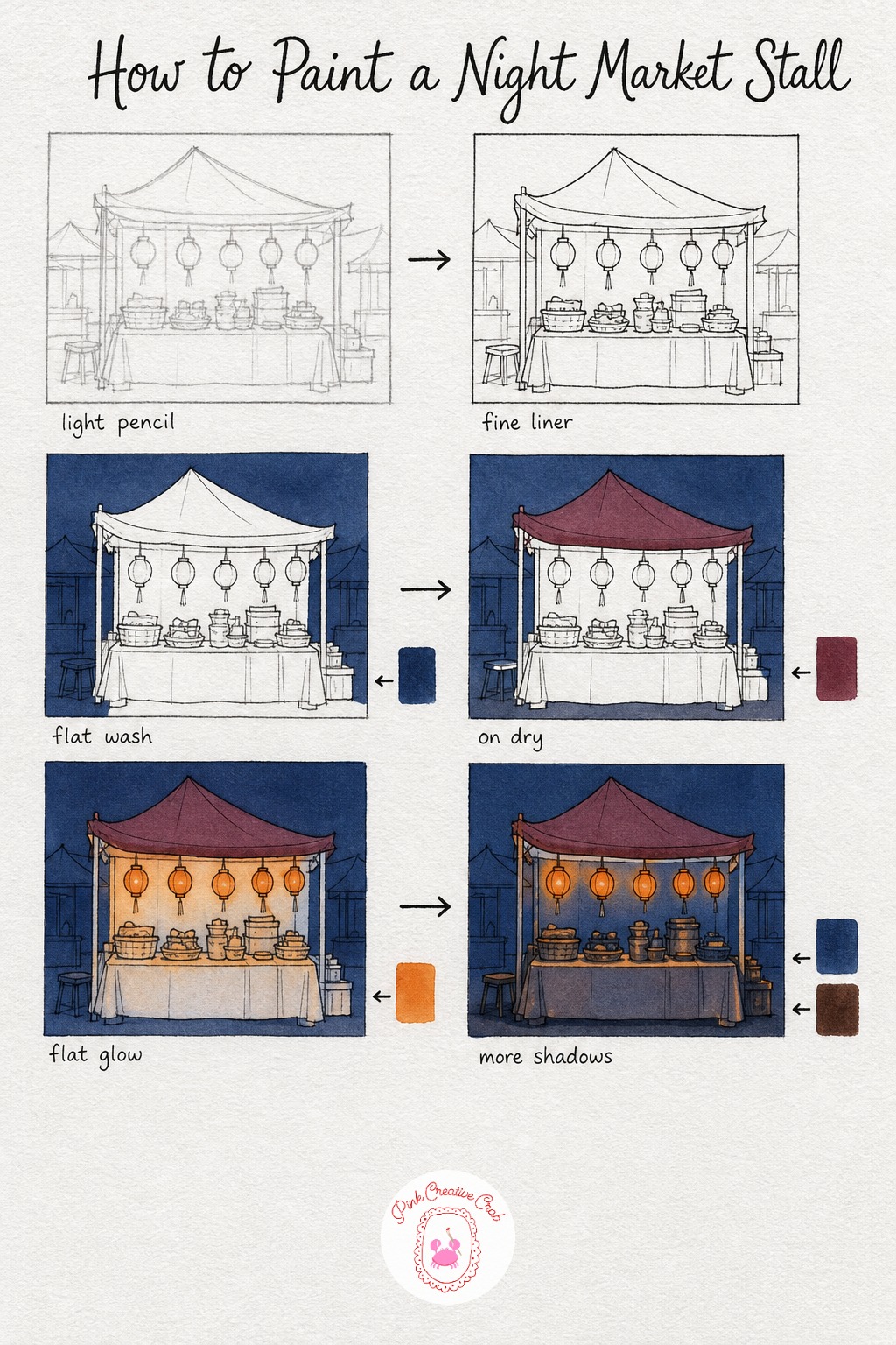 Night Market Stall — Sketch a simple stall, a canopy roof, a table below it and two or three hanging lantern shapes along the canopy edge. Gouache painting