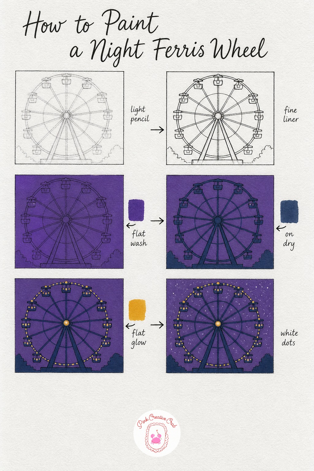 Ferris Wheel Silhouette — Sketch a large circle for the wheel, add straight spoke lines to the center hub and small cabin shapes evenly spaced around the rim.