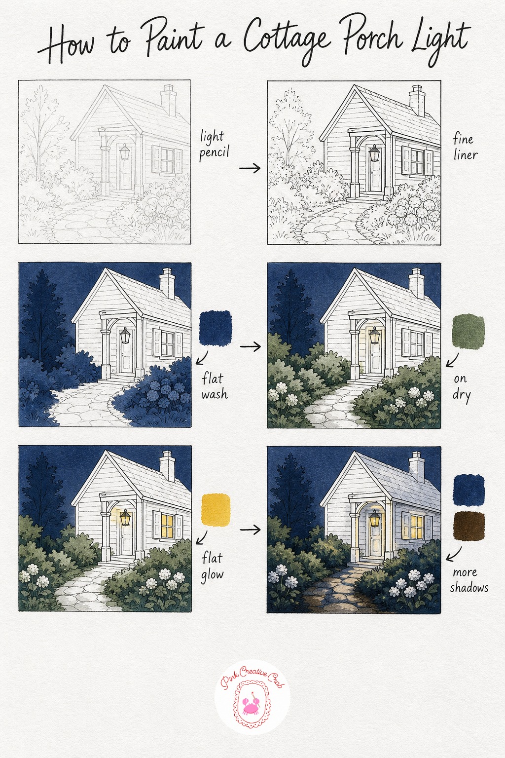Cottage Porch Light — Sketch a small cottage with a porch lamp hanging beside the door and a front window, then add a simple winding path with low hedges on