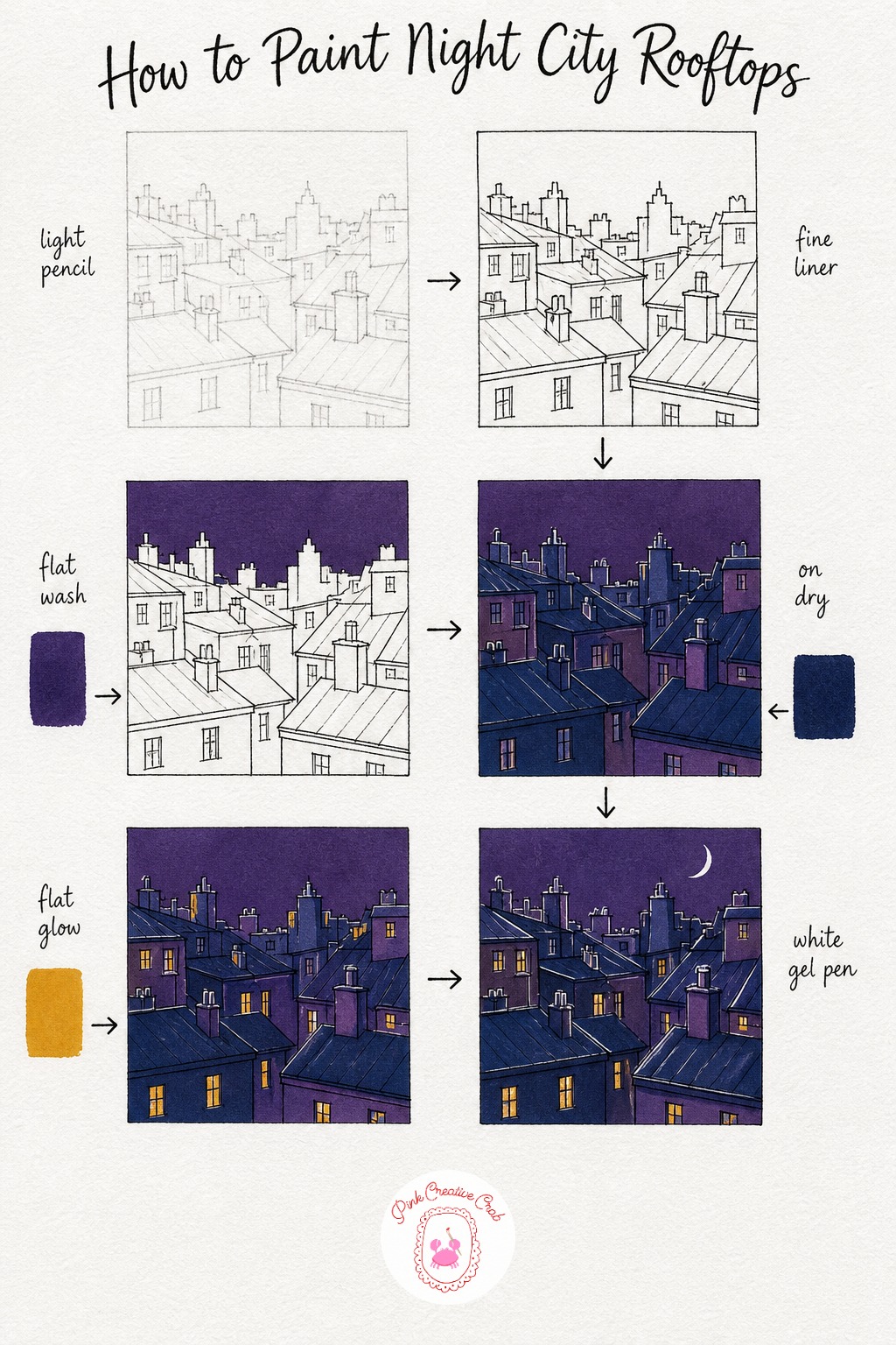 City Rooftops at Night — Sketch several overlapping rooftop shapes at slightly different heights, a chimney or two poking up, and scatter a few small square