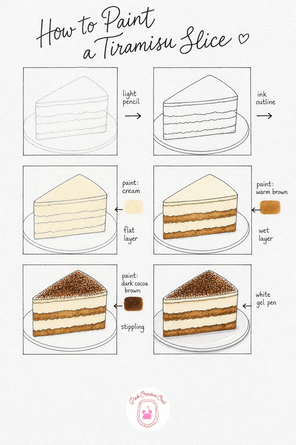 Tiramisu Slice — Sketch a simple triangular slice standing on its side, then draw two or three horizontal lines through it to mark where sponge meets cream.