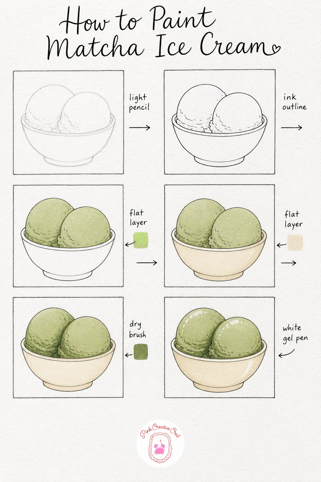 Matcha Ice Cream Bowl — Sketch a simple round bowl, then two soft scoops sitting inside it, slightly overlapping like real scoops do when they melt together a