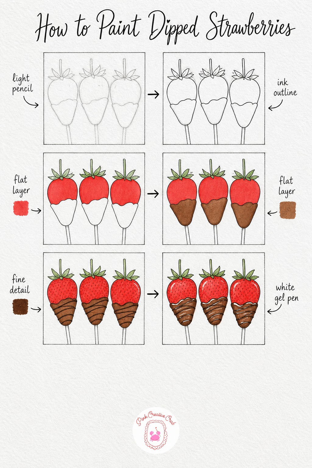 Chocolate Dipped Strawberries — Draw three strawberries in light pencil, each on a short skewer line, with a wavy horizontal line partway up marking where the