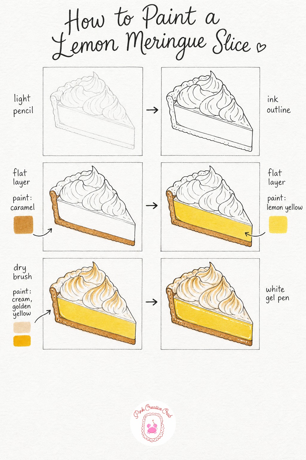 Lemon Meringue Tart Slice — Pencil a wedge shaped slice, then draw a cloud of swirled peaks on top for the meringue, like soft dollops piled up rather than one