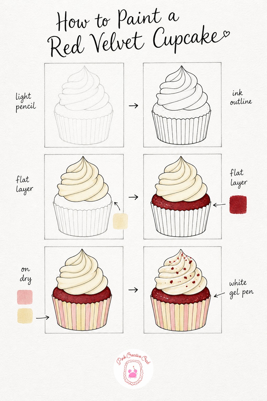 Red Velvet Cupcake — Draw a cupcake shape with a pleated liner at the base and a swirled frosting peak on top, keeping the swirl lines spiraling gently rather