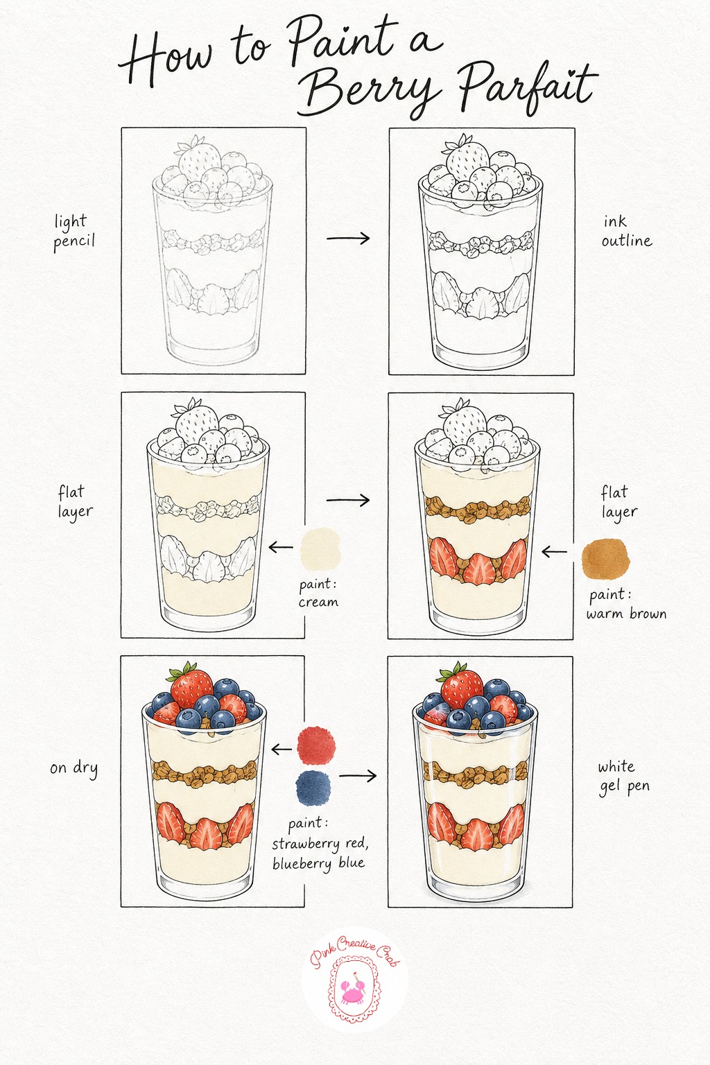 Parfait With Berries — Draw a tall straight sided glass, then divide the inside into three or four horizontal bands for yogurt and granola layers, finishing