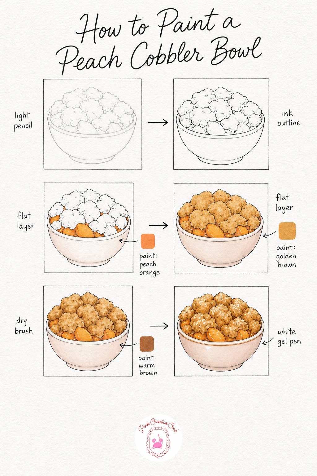 Peach Cobbler Bowl — Sketch a shallow bowl filled with an irregular crumbly topping, drawing lots of small uneven lumps rather than one smooth dome, with a few