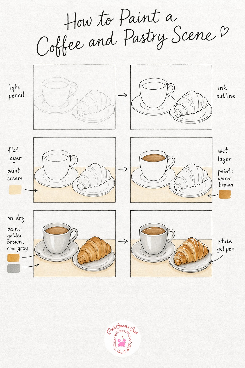 Coffee and Pastry Corner — Lay out a small scene with a coffee cup and saucer on one side and a croissant resting on a little plate beside it, keeping both