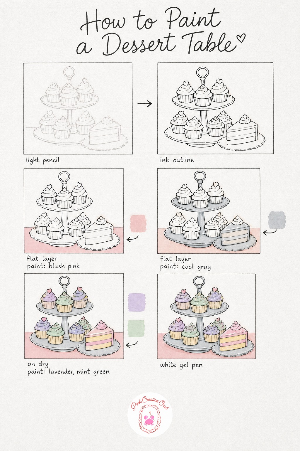 Dessert Table Display — Sketch a simple two tier stand holding three or four small cupcakes, with a single cake slice sitting on the table just beside it