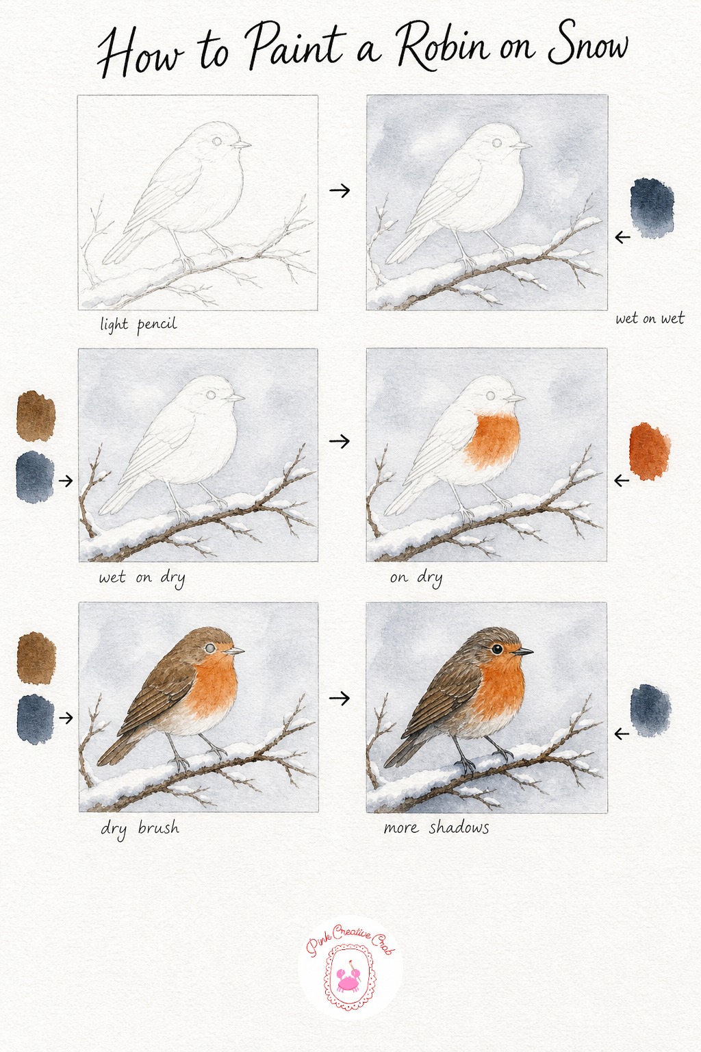 Robin On A Snowy Branch — Start with a light pencil robin sitting low on a bare branch, round and puffed up the way they get in the cold. Watercolor birds