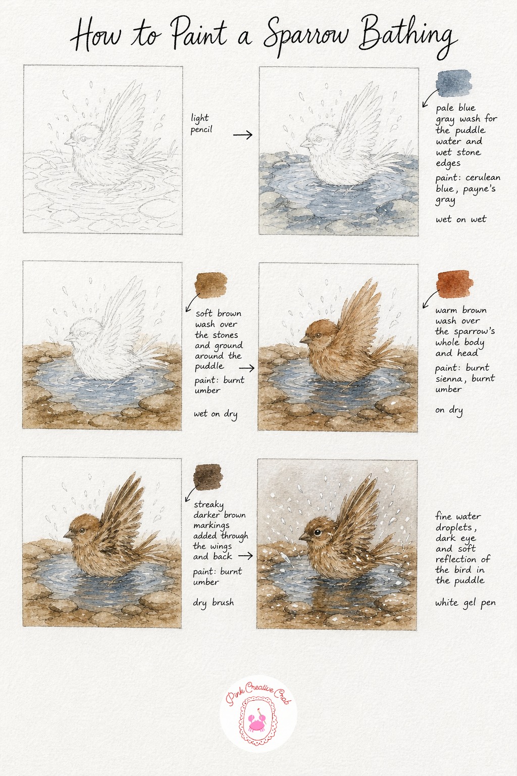 Sparrow In A Puddle — Sketch a sparrow mid splash, wings slightly lifted, standing in a shallow puddle among a few flat stones. Watercolor birds tutorial