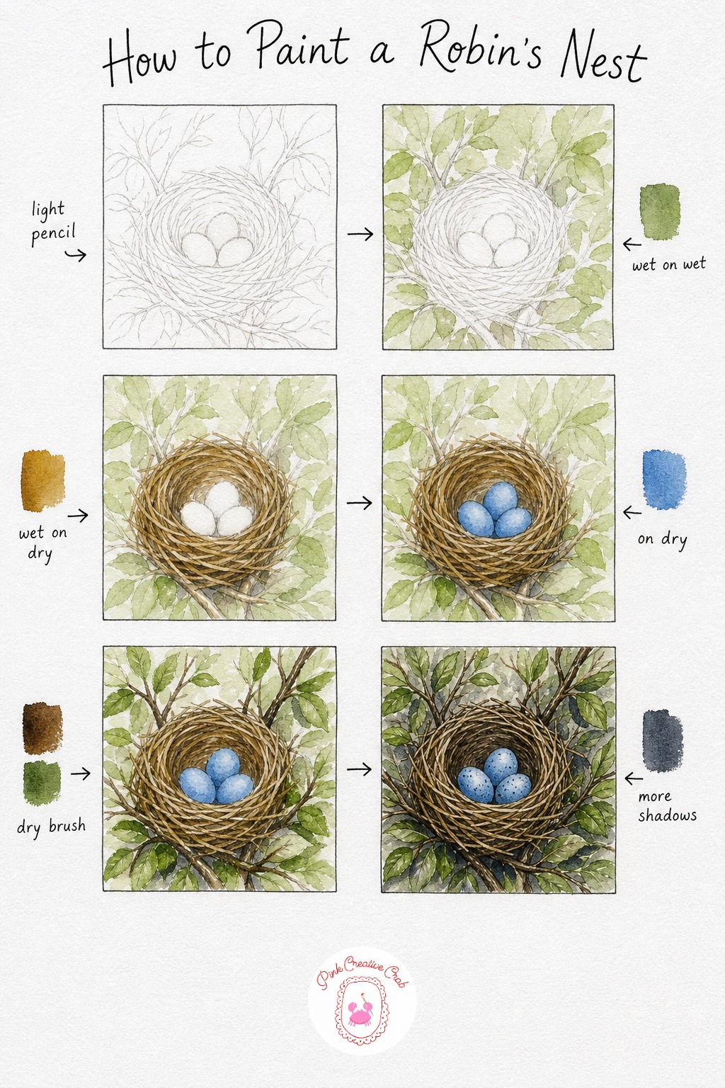 Robin's Nest With Blue Eggs — Sketch a round woven nest tucked among a few leafy branches, with three small oval eggs resting inside, keeping the nest shape