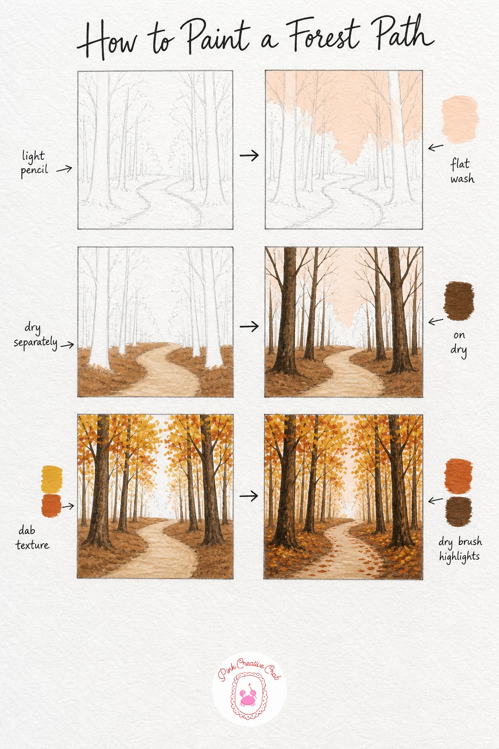 Forest Path Under Golden Trees — Sketch a path that curves away into the distance with a few tall trunks leaning in from both sides, keep the trunks simple