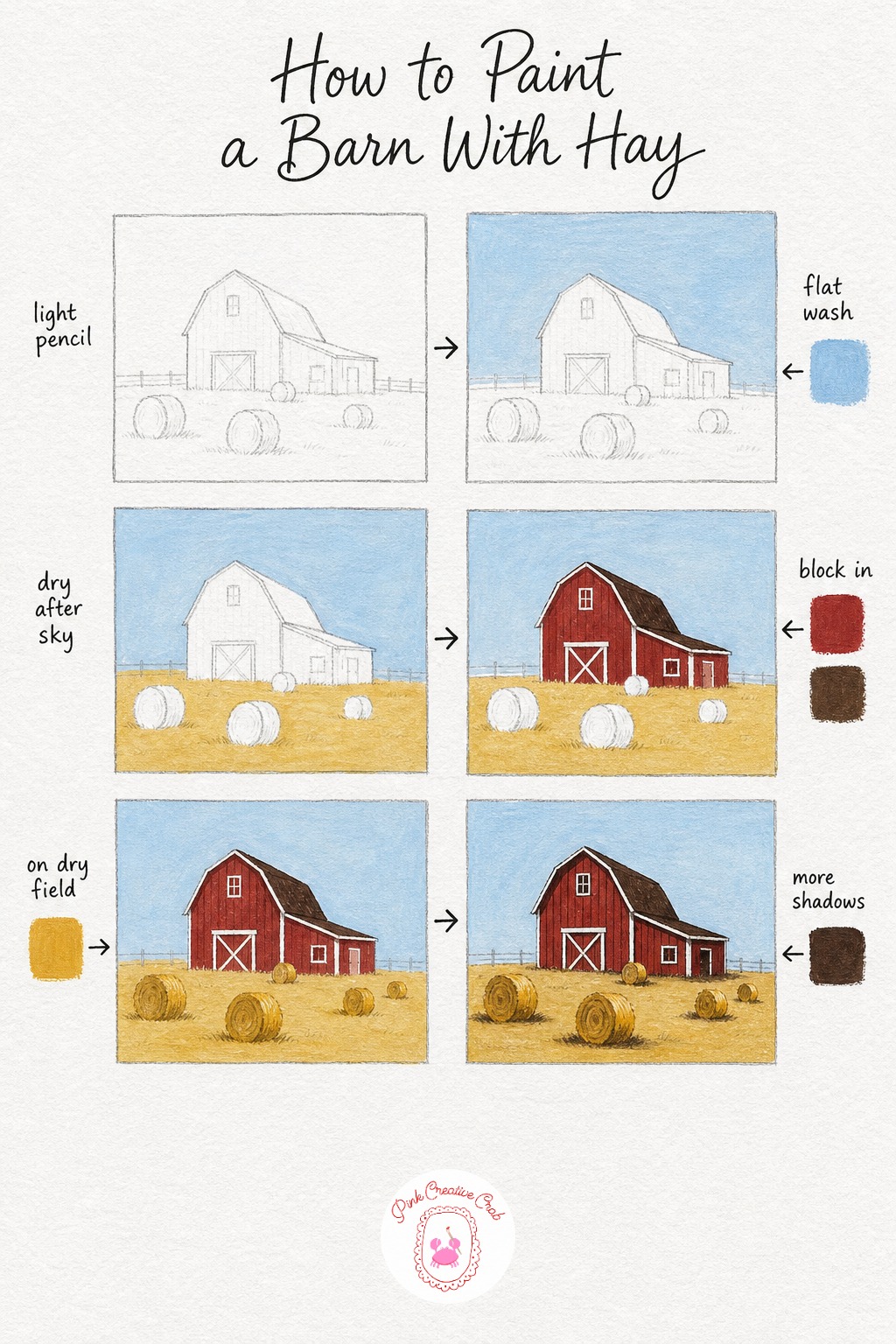 Barn With Hay Bales — Keep the pencil sketch simple here, a boxy barn shape with a triangle roof, a door, and a few overlapping circles in front for hay bales.