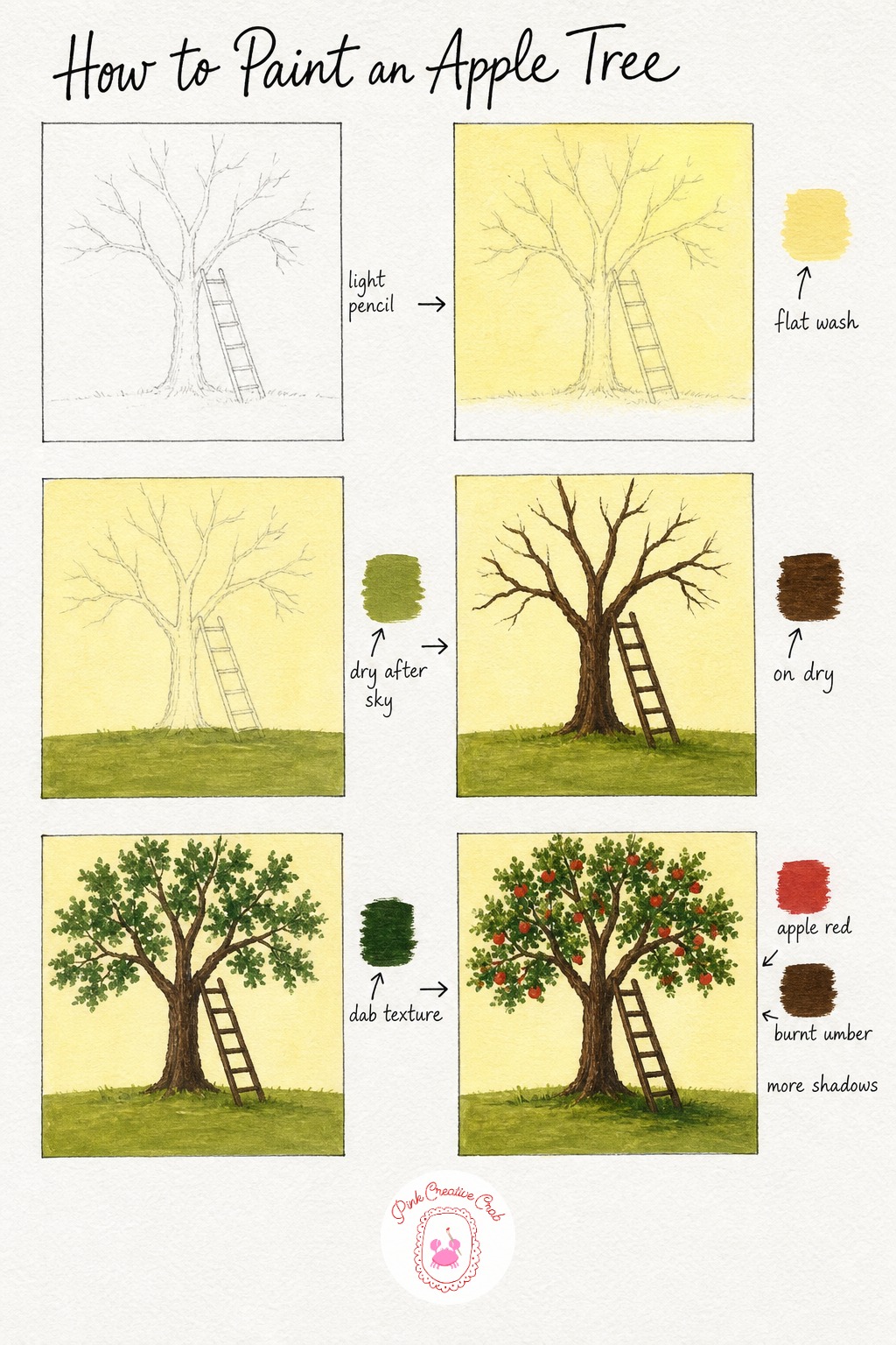 Apple Tree With Ladder — Sketch the trunk with a slight lean and a few main branches splitting off, then draw a simple ladder resting against one side of the