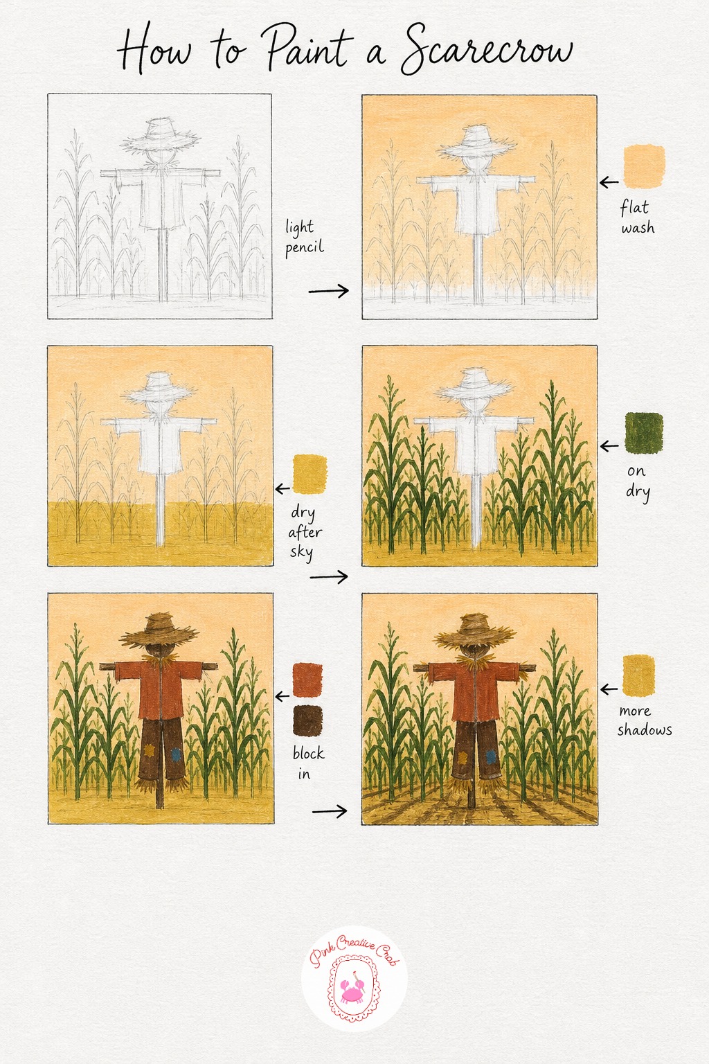 11 Step by Step Fall Painting Lessons for Pumpkin Patches and Golden Forest Paths