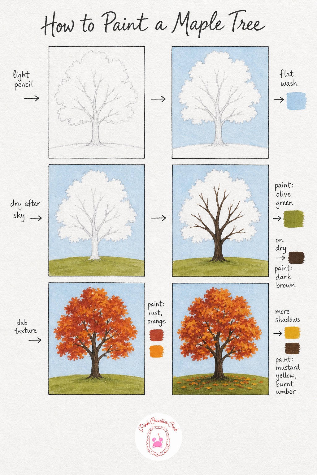 Maple Tree in Full Color — Sketch just the trunk, a handful of main branches, and a rough cloud like outline for where the canopy will sit, nothing needs to be