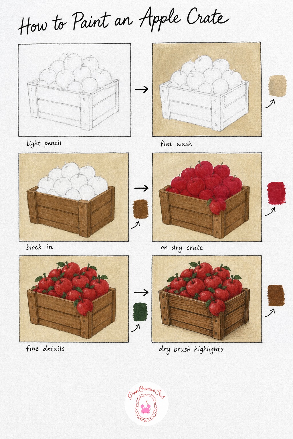 Orchard Crate of Apples — Keep this object tight and simple, a wooden crate drawn as a box shape with slatted sides, filled with a pile of overlapping circles