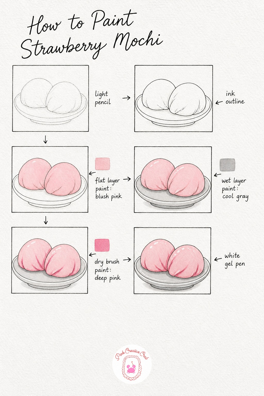 Strawberry Mochi Plate — Pencil in two soft round mochi shapes on a small plate, leaving the tops slightly flattened and the bottoms a little wider, like dough