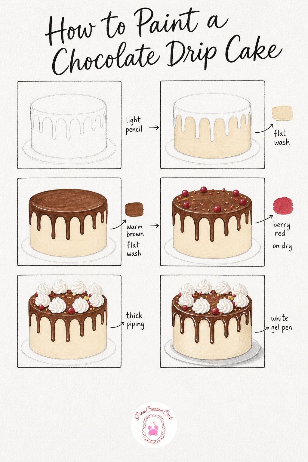 12 Cake Drawing Aesthetic Step by Step Lessons for Vintage Bows, Cherries and Buttercream