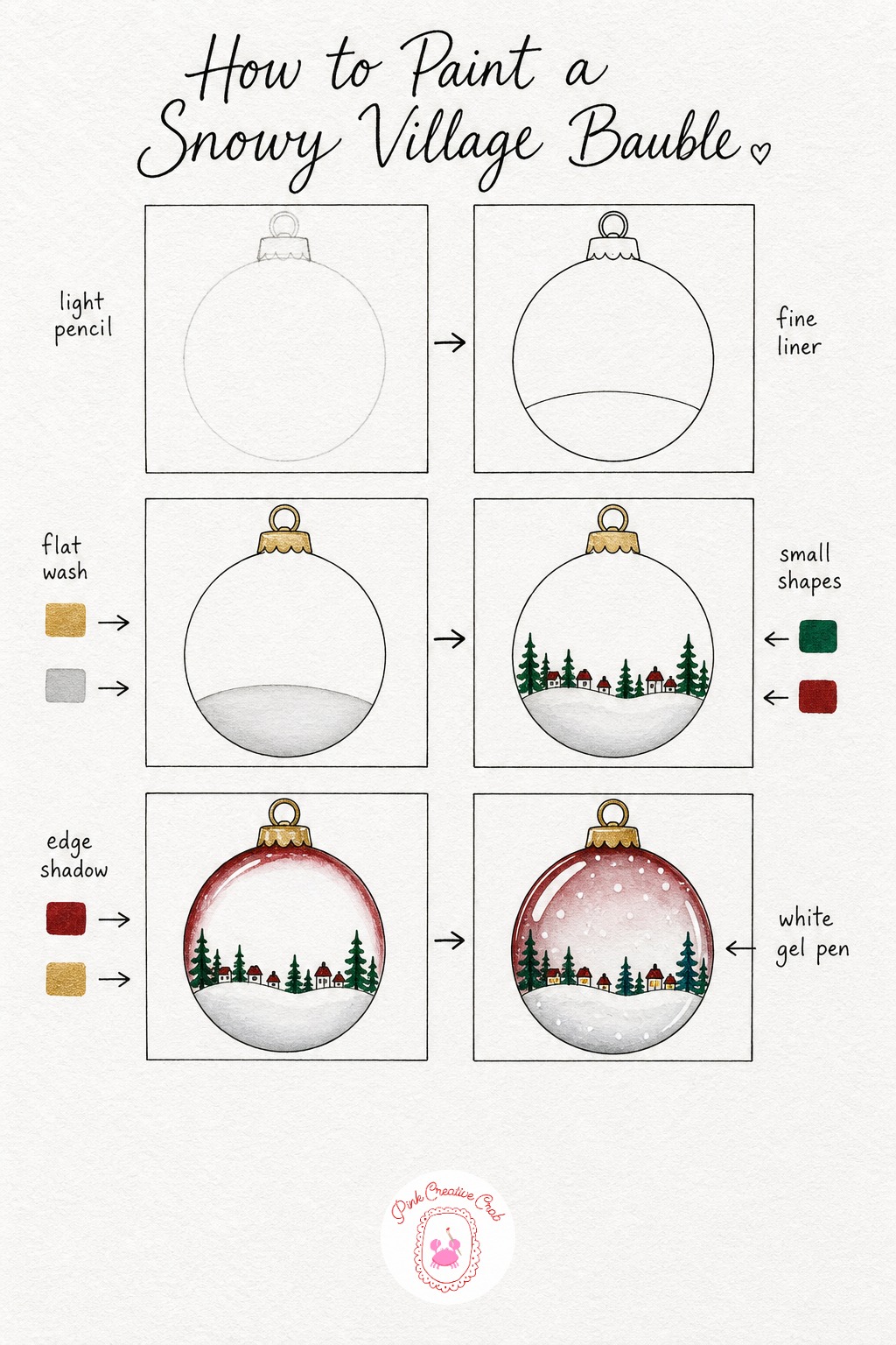Glass Bauble With Snowy Village — Start with one light pencil circle, the kind you would draw around a mug, and add a tiny cap shape at the top with a small