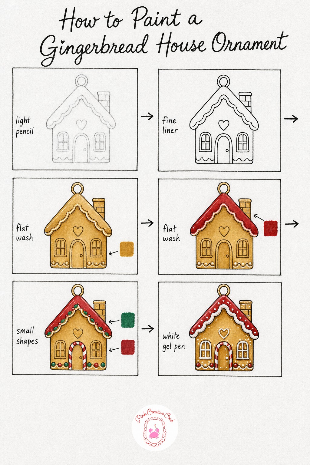 Gingerbread House Ornament — Draw a simple square house in light pencil with a triangle roof on top and a small loop above for hanging. Christmas ornament