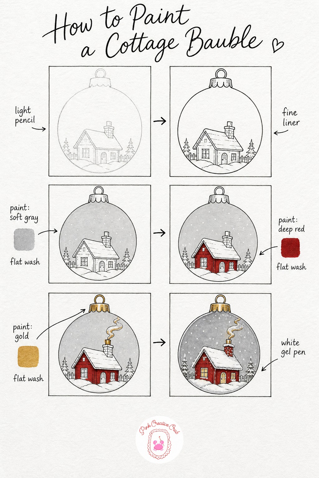 Little Winter Cottage Bauble — Sketch your glass circle as usual, then nestle a very small cottage into the lower half with a peaked roof and one thin chimney.