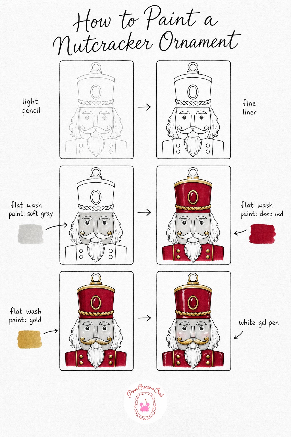 Nutcracker Face Ornament — Sketch a tall rectangular head shape topped with a tall hat, then add simple facial features and a small curved mustache beneath the