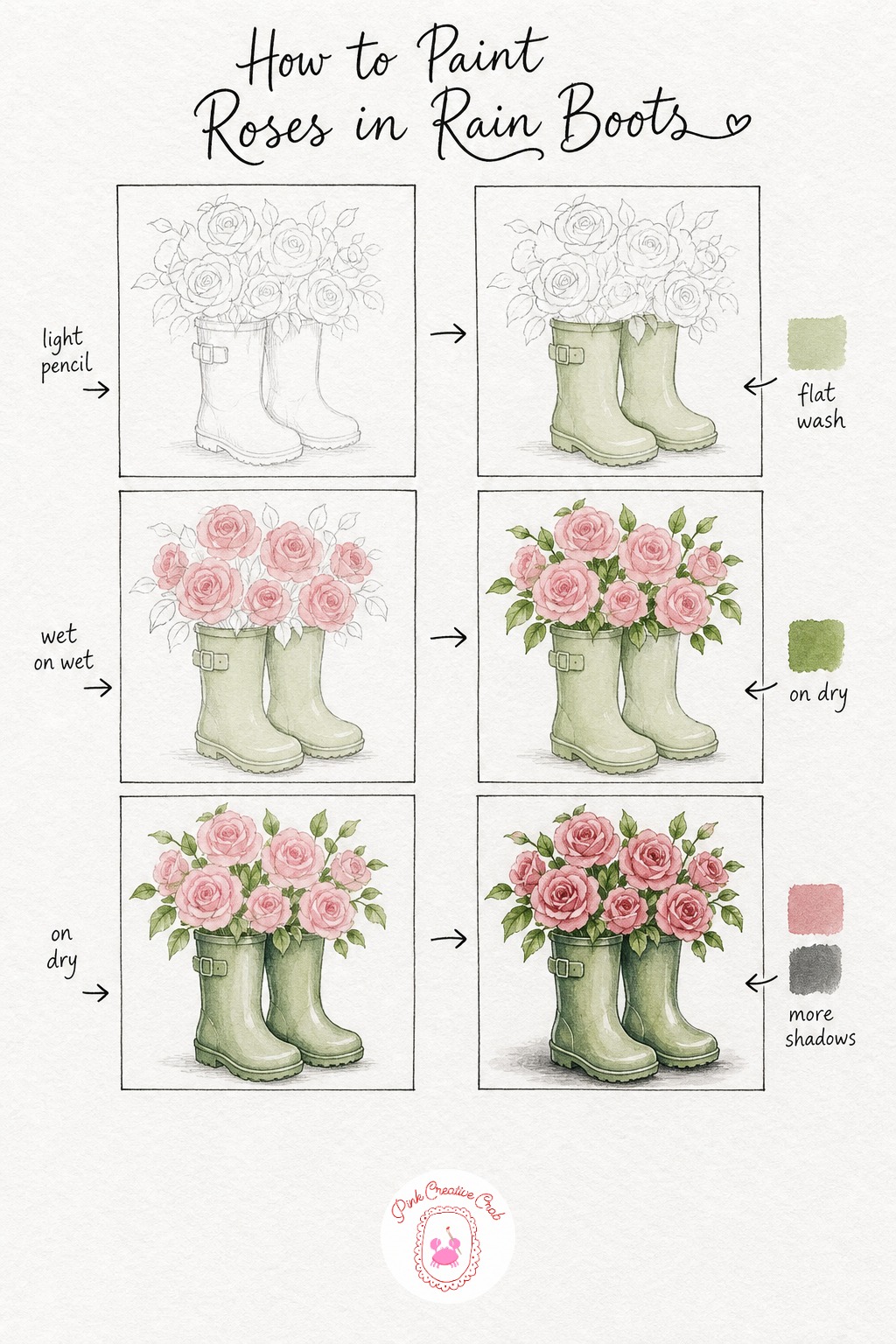Roses In Rain Boots — Sketch two rounded rain boots side by side with a generous bunch of rose heads poking out the top, keeping the boots a little chunky and