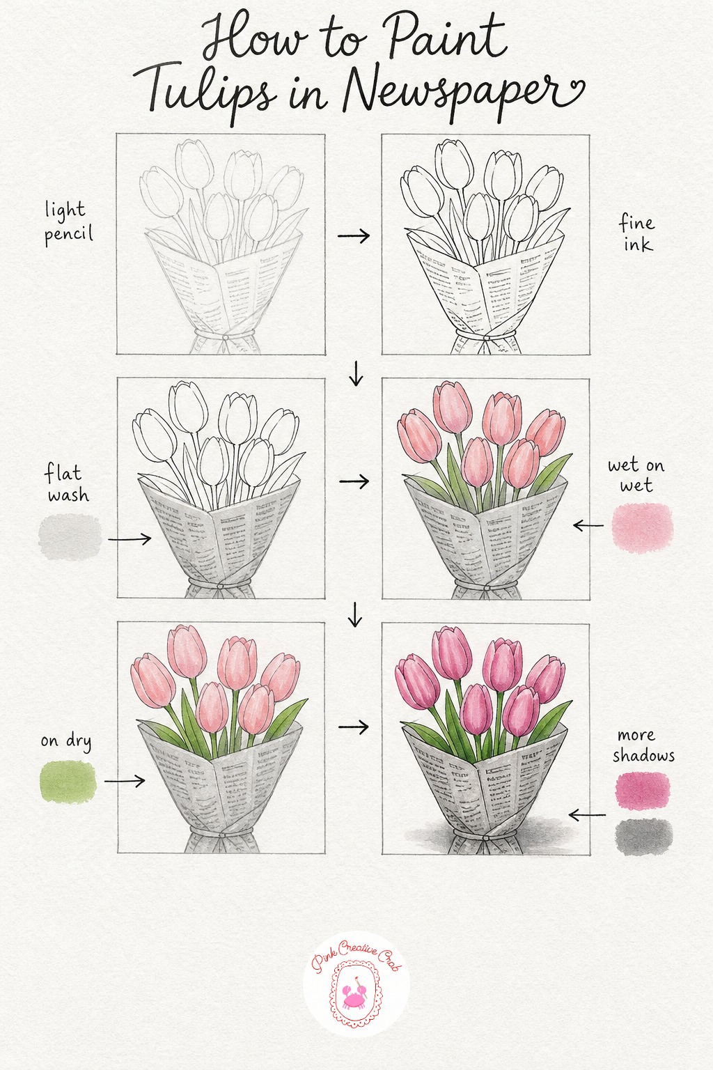Tulips In Newspaper — Start with a very light pencil sketch, three or four tulip heads leaning at slightly different angles above a simple paper cone. Flower