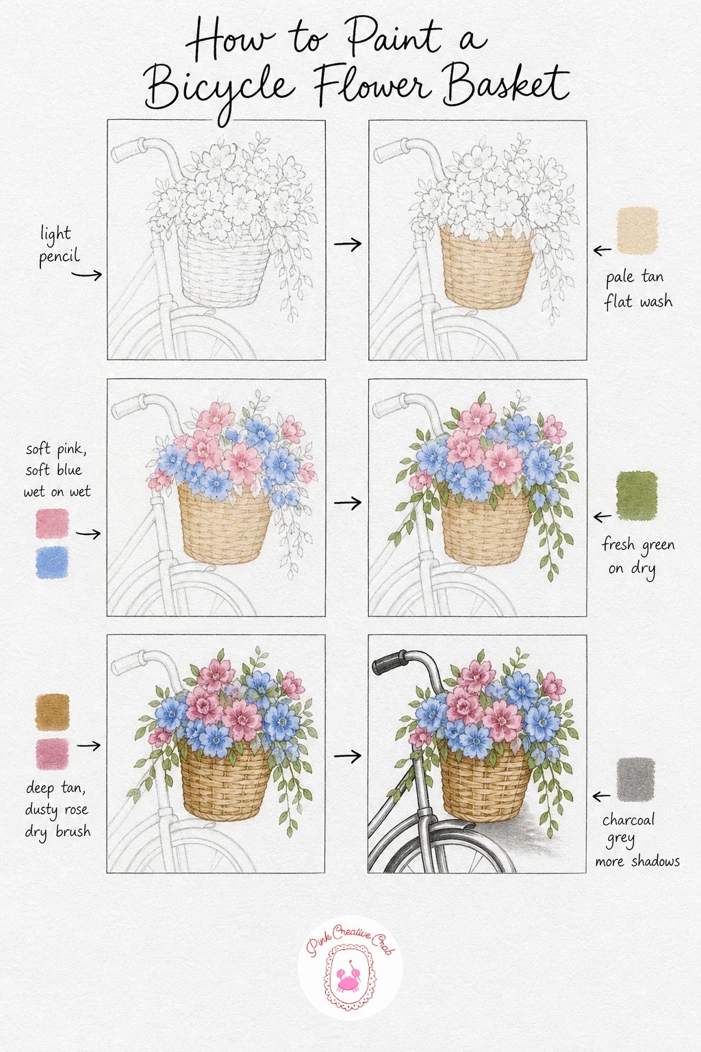 Bicycle Basket Of Flowers — Sketch a curved wicker basket attached to a simple handlebar shape, then pile loose flower heads generously over the top so they